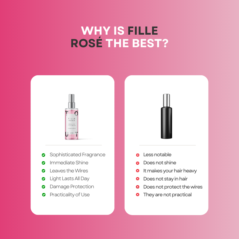 Hair perfume 60ml - Fille Rosé
