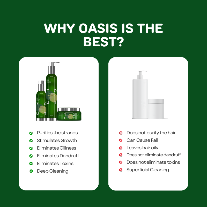 Terapia Detox Óasis Sin Aclarado 200ml