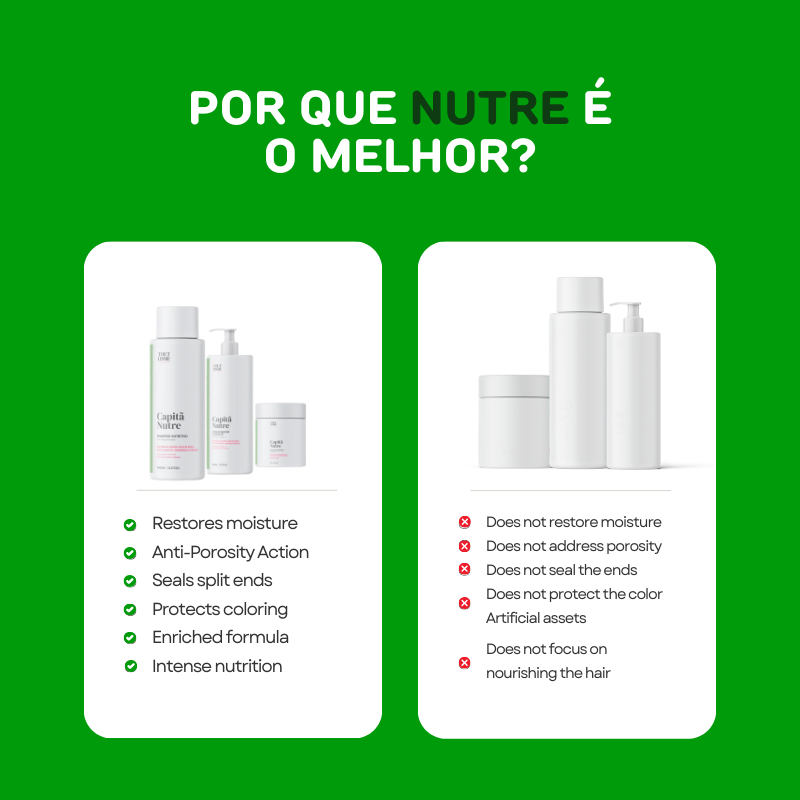 Leave-in 2 in 1 - Nutrition Conditioner &amp; Leave-in 500ml - Capitã Nutre