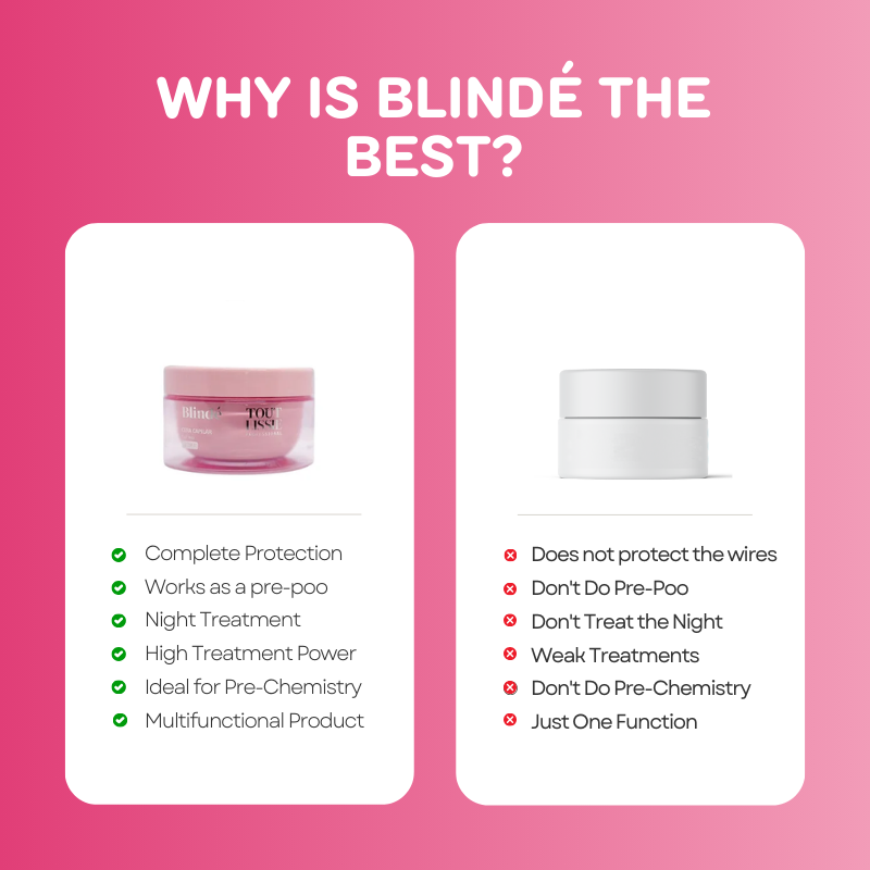 Hair Wax 3 in 1 | Blindé